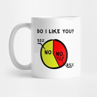 No, but in yellow meme – Do I like you? Mug